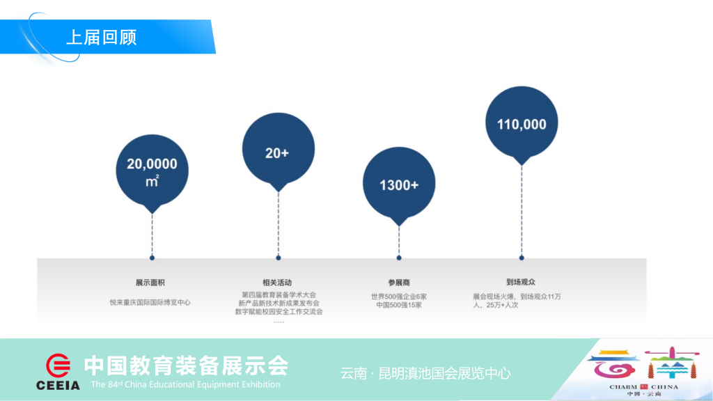 2024昆明中国教育装备展 – 第84届教育装备展【参展报名通道】插图1