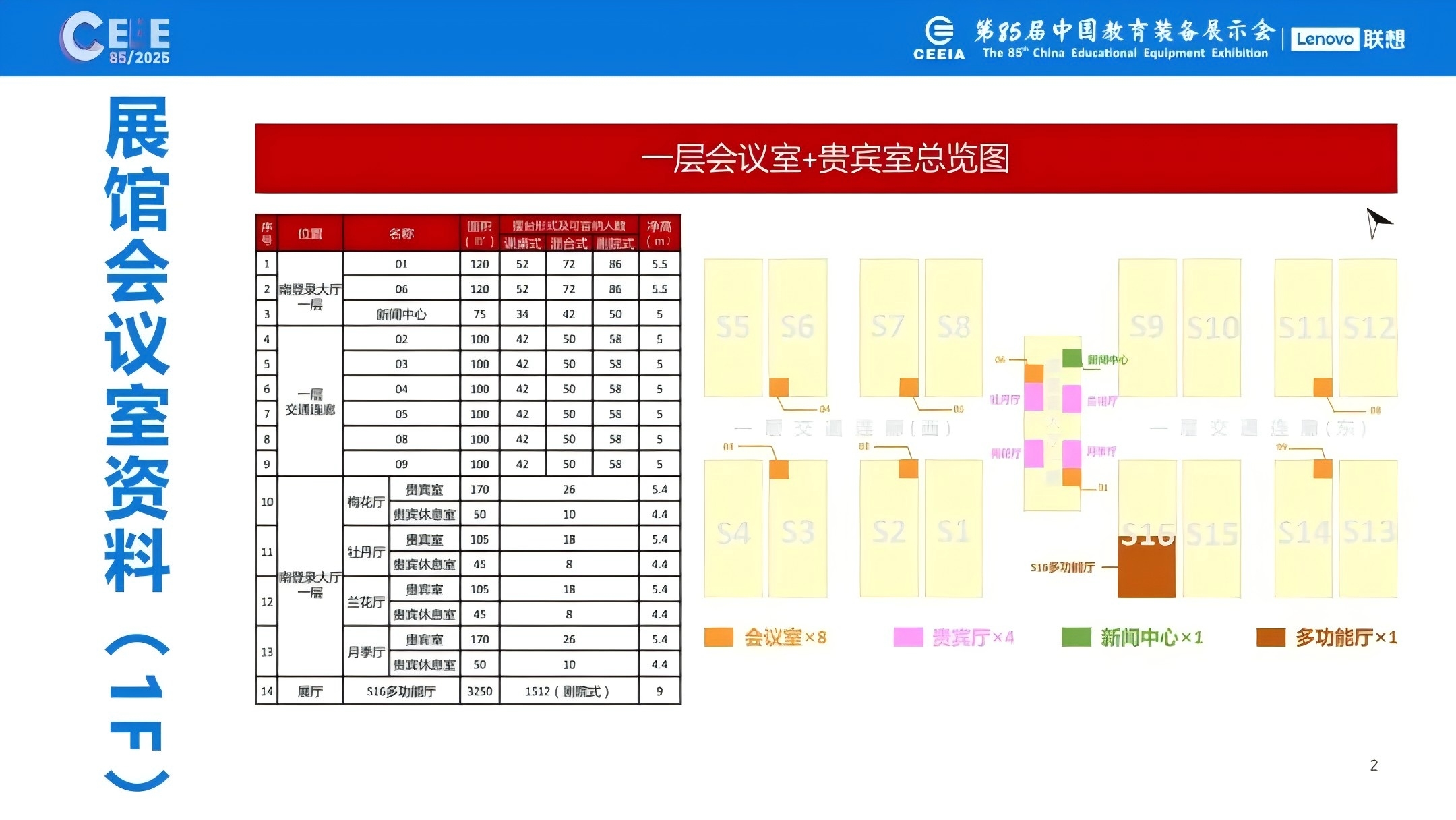 第85届中国教育装备展示会（2025天津教育展）筹备情况全览 – 展会规模、展馆特色、参展指南一文掌握插图5