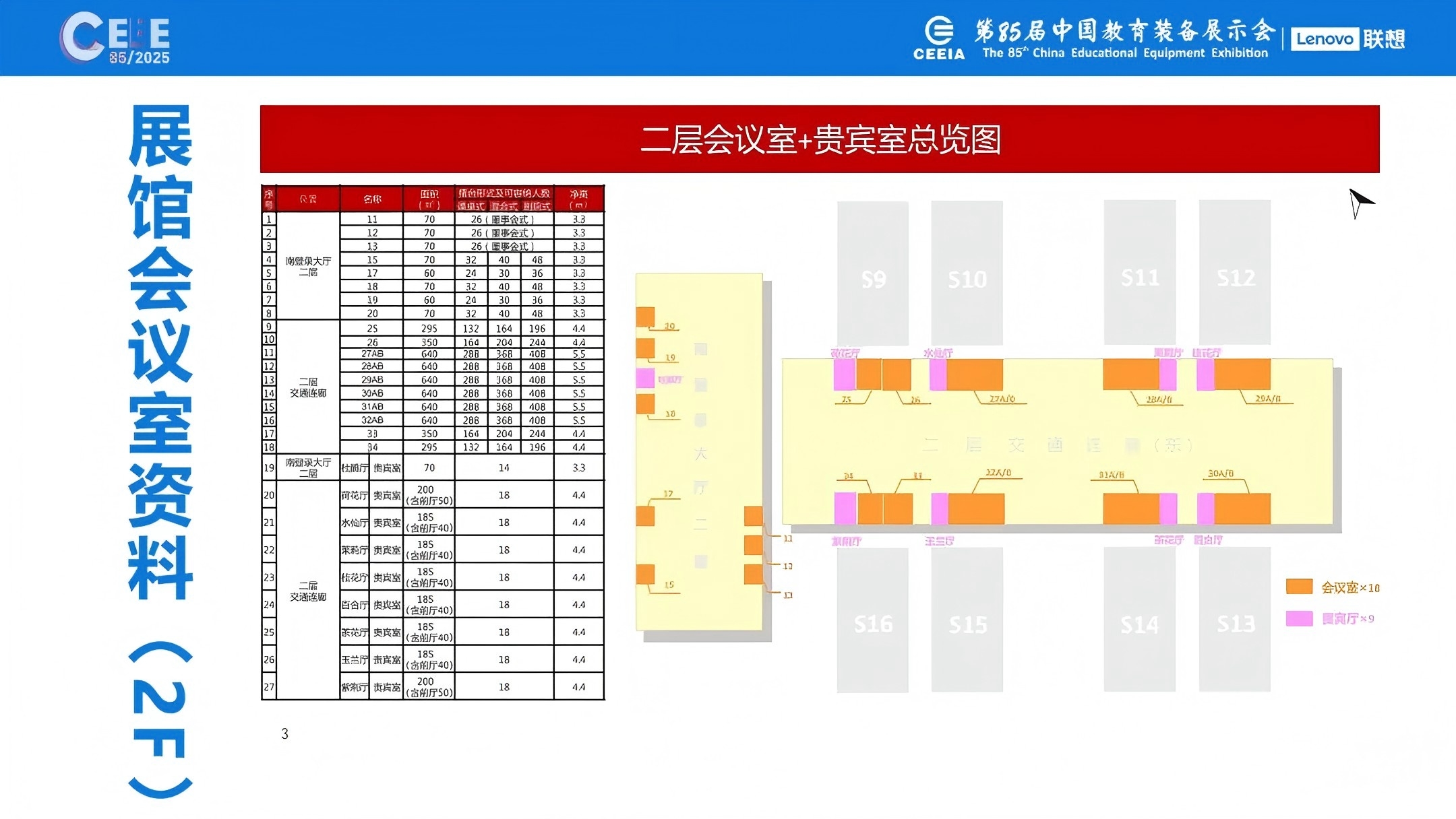 第85届中国教育装备展示会（2025天津教育展）筹备情况全览 – 展会规模、展馆特色、参展指南一文掌握插图6