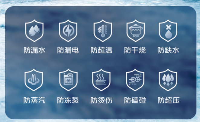 金秋十月青岛集结!第86届教装展揭幕校园智慧饮水新趋势,安全健康双升级插图3 金秋十月青岛集结!第86届教装展揭幕校园智慧饮水新趋势,安全健康双升级插图3