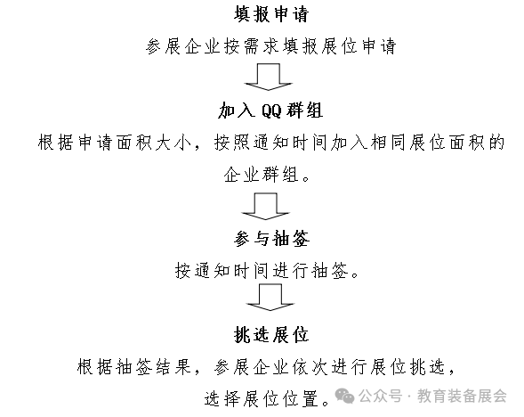 关于举办第86届中国教育装备展示会的通知插图1