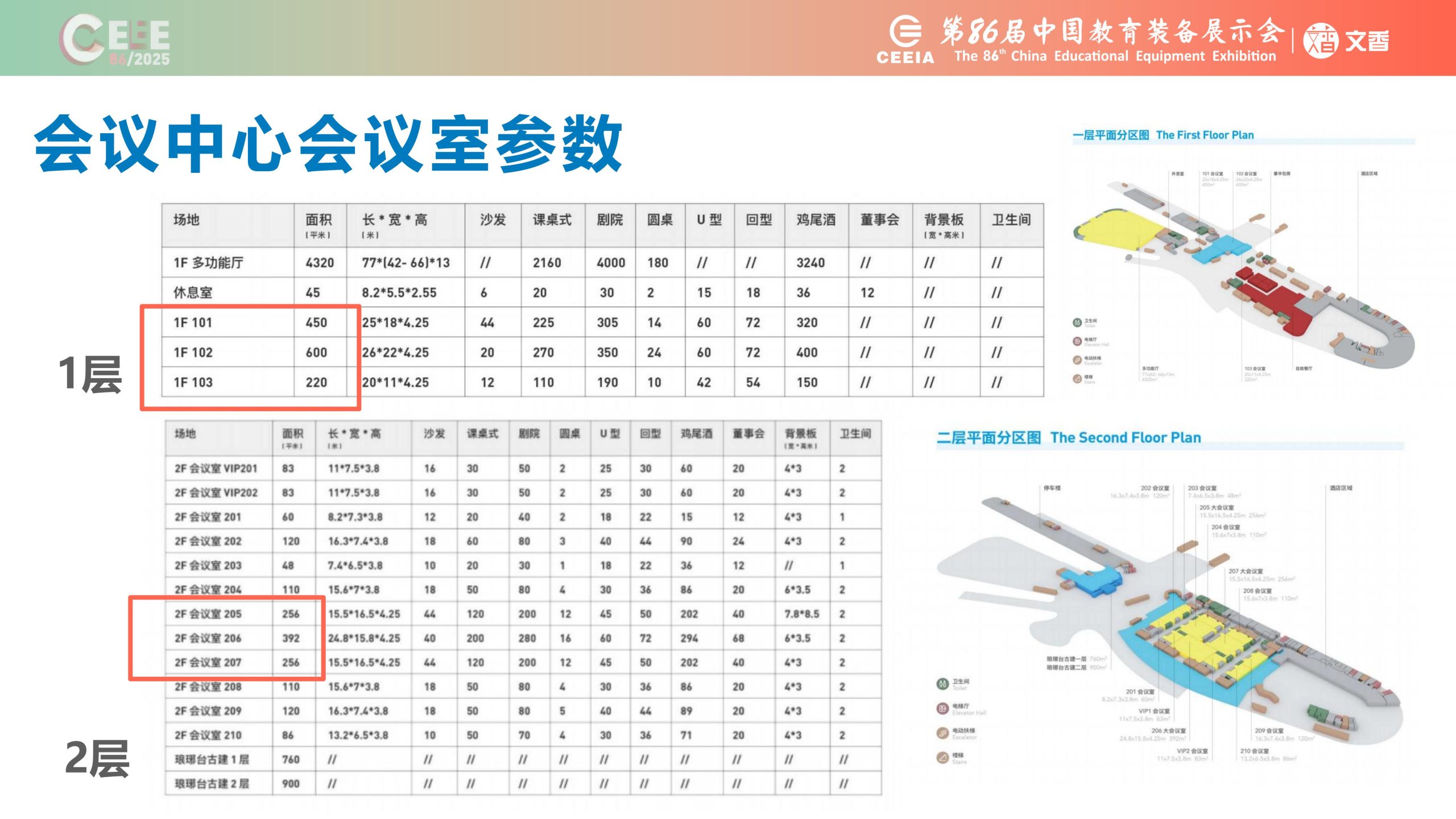 抢先看！2025青岛第86届中国教育装备展全攻略：上届数据分析、黑科技云集，参展参观攻略一键收藏插图6