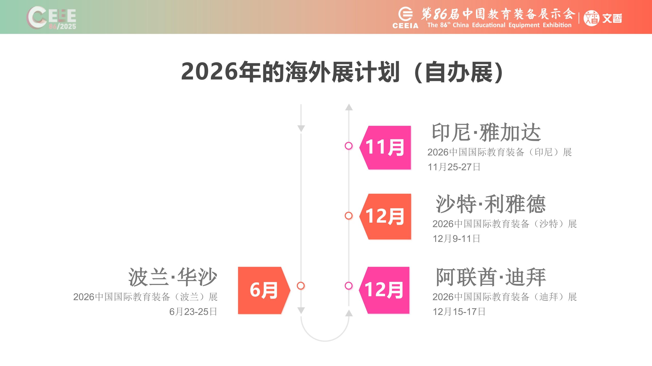 抢先看！2025青岛第86届中国教育装备展全攻略：上届数据分析、黑科技云集，参展参观攻略一键收藏插图13