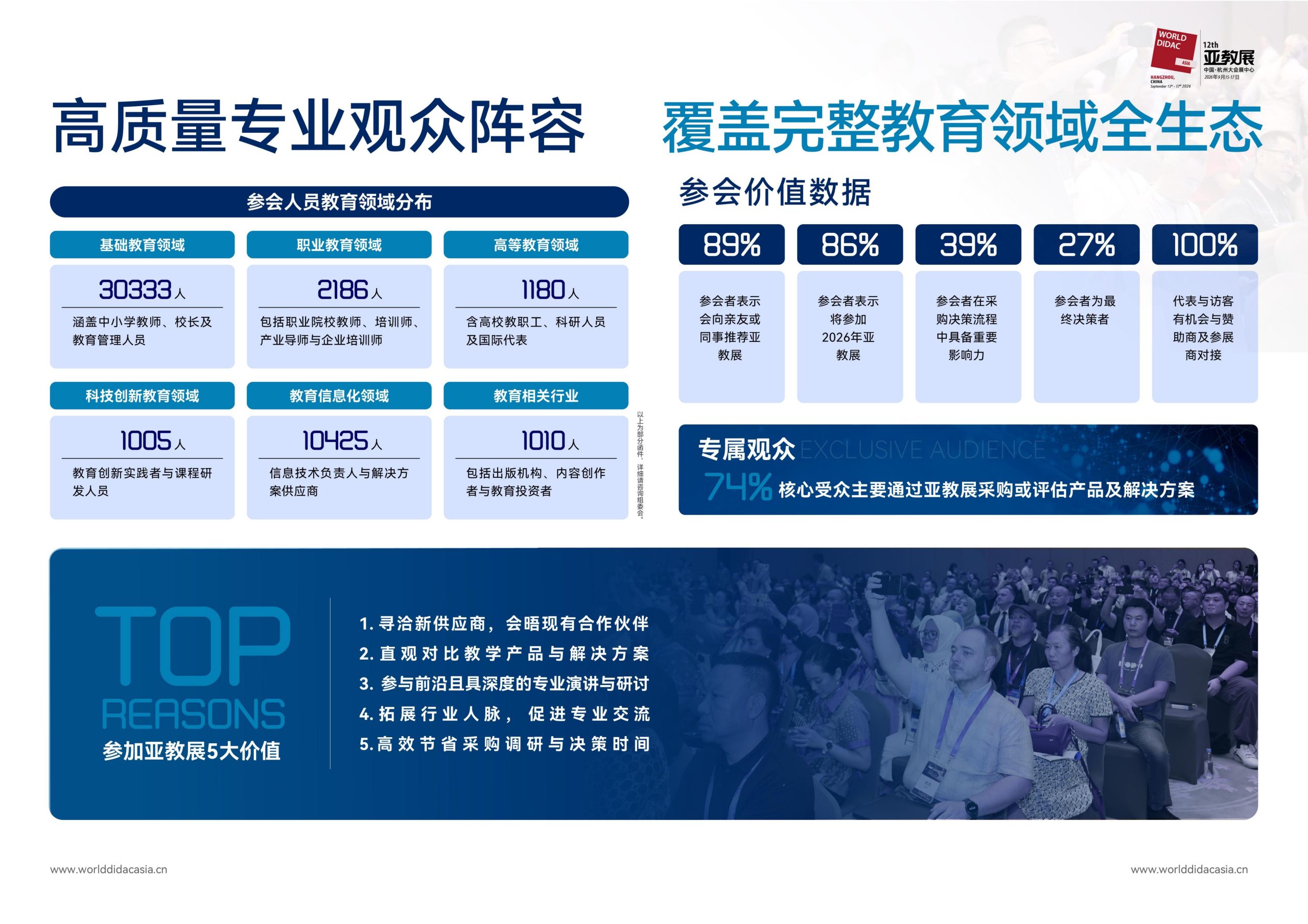 2026第十二届亚洲教育装备博览会「招商启动」插图3