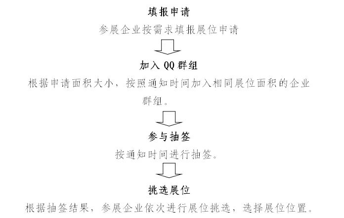 关于举办第88届中国教育装备展示会的通知插图1