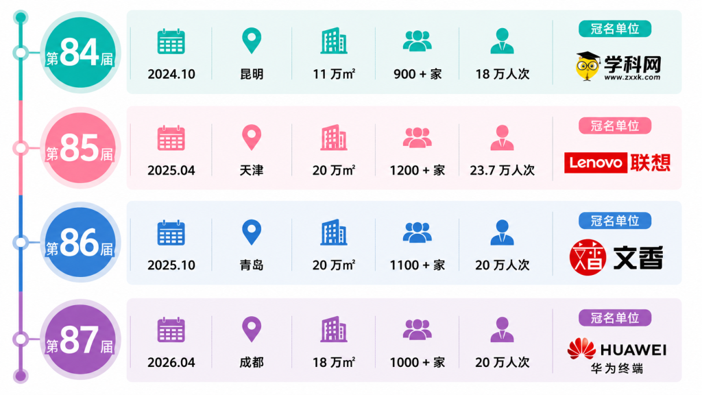 2026 第 88 届中国教育装备展示会｜长沙教育装备展 – 参展报名插图1