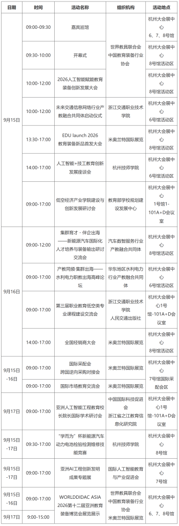 WORLDDIDAC ASIA 2026第十二届亚洲教育装备博览会|杭州亚教展通知插图1 WORLDDIDAC ASIA 2026第十二届亚洲教育装备博览会|杭州亚教展通知插图1